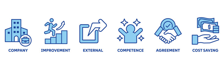Outsourcing icon set illustration concept with icon of company, improvement, external, competence, agreement, cost saving 