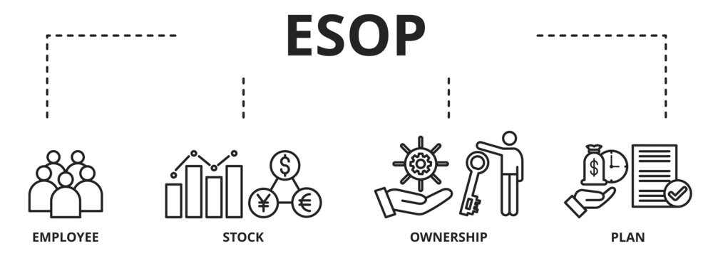 Esop - Employee Stock Ownership Plan concept with vector icons. Employee stock ownership is where a company's employees own shares in that company (or in the parent company of a group of companies