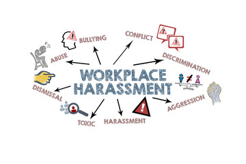 Workplace Harassment Concept. Illustration with icons, keywords and arrows on a white background