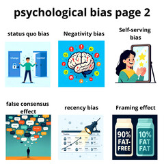 Colorful Educational Infographic of Six Psychological Biases with Icons


