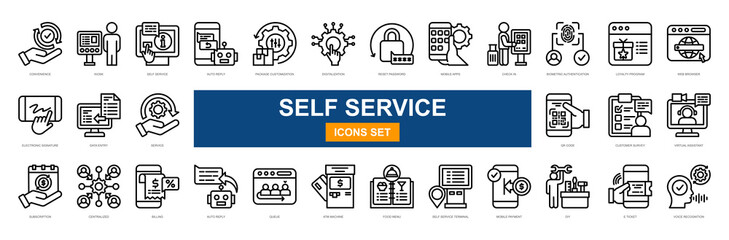 Self Service line icons collection. Convenience, Kiosk, Self Service, Auto Reply, Package Customization, Digitalization, Reset Password. Simple vector illustration