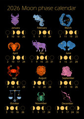 2026 Lunar Cycle Calendar with Astrological Zodiac Art