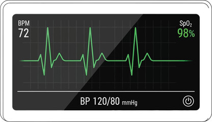 Vital signs monitor displaying heart rate, oxygen saturation, blood pressure
