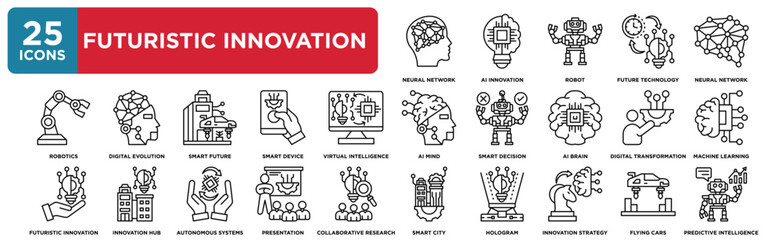 Futuristic Innovation icon collection set. Containing design neural network, ai innovation, future technology, robot, robotics