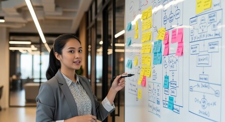 Confident businesswoman strategizing, adding notes to a whiteboard flowchart in a modern office.