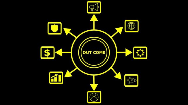 Businessman with Outcome hologram concept aftermath, business successful, technology futuristic Outcome 4k ..