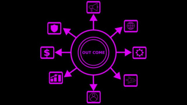 Businessman with Outcome hologram concept aftermath, business successful, technology futuristic Outcome 4k ..