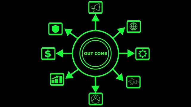 Businessman with Outcome hologram concept aftermath, business successful, technology futuristic Outcome 4k ..