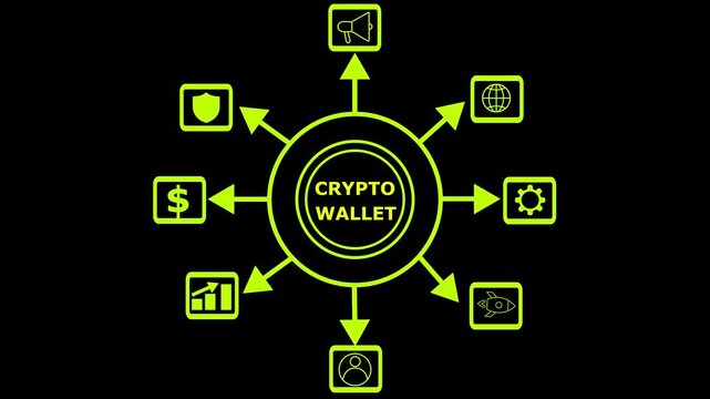 wallet and coin money payment technology low poly wireframe. cashback money refund. online banking transfer.vector..