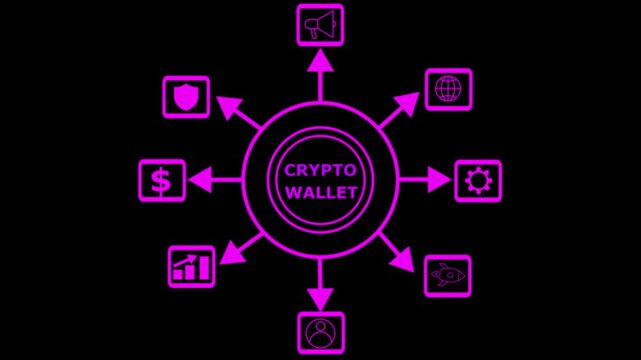 wallet and coin money payment technology low poly wireframe. cashback money refund. online banking transfer.vector..