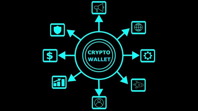 wallet and coin money payment technology low poly wireframe. cashback money refund. online banking transfer.vector..