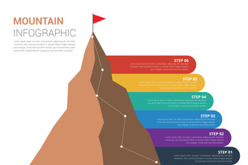Colorful Mountain Infographic with Five Business Steps, Success Path, Career Progression, Strategic Planning, and Goal