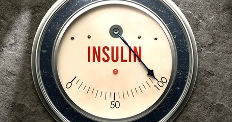 Insulin meter that is hitting a full scale, showing rising levels of insulin, overload of it, too much of it. Maximum value, off the charts.