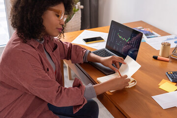 Woman writing trading ideas in notepad
