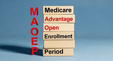 Medicare Advantage Open Enrollment Period concept on wooden blocks representing MAOEP, healthcare coverage and options
