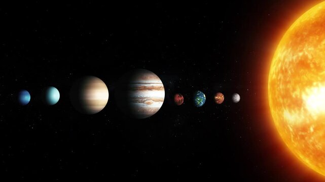 Animation of the solar system with the sun and eight planets in alignment, Solar System Animated with Sun and Planets