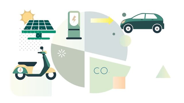 Future is Electric Vehicle  -  Reduce Carbon (CO2) Emissions with Renewable Energy Sources - Animated Illustration as MP4 File