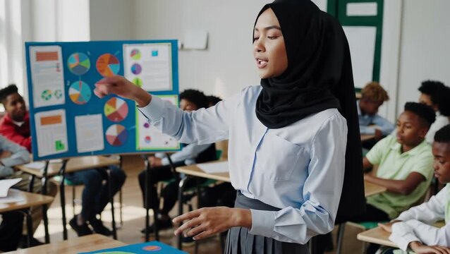 Muslim Female Teen Presenting in Diverse Classroom with Charts and Students