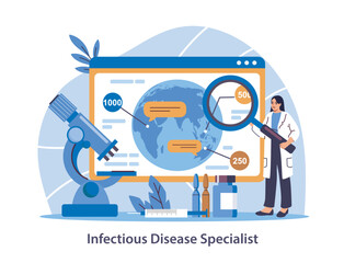 Female scientist analyzing global infection data with microscope, vials, and magnifier on digital screen. Medical science concept. Vector illustration