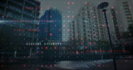 Displaying canal with high-rise buildings showing code and warning alerts at dusk with CCTV camera