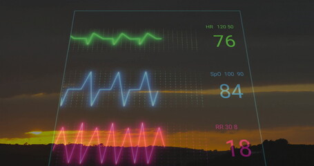 Obraz premium Floating medical panel showing heart rate SpO? respiratory rate charts over rural sunset landscape