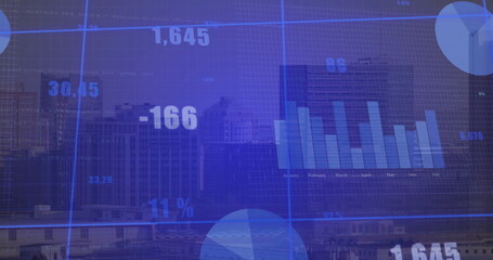 Displaying grid overlay on downtown skyline, with floating numeric indicators and chart segments