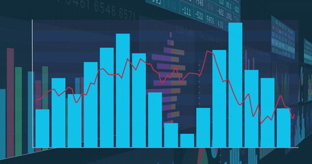 Displaying financial dashboard on trading monitor with blue bars, red line and purple bars