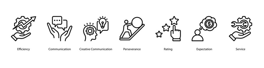 Service Quality Essentials web banner icon vector illustration featuring Efficiency, Communication, Creative Communication, Perseverance, Rating, Expectation, and Service.