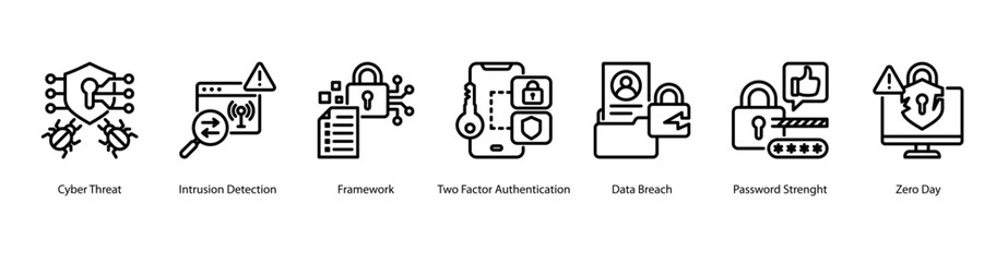 Cyber Threat Protection web banner icon vector illustration featuring Cyber Threat, Intrusion Detection, Framework, Two Factor Authentication, Data Breach, Password Strength, and Zero Day.