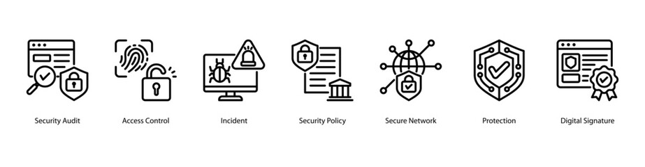 Access and Incident Management web banner icon vector illustration featuring Security Audit, Access Control, Incident, Security Policy, Secure Network, Protection, and Digital Signature.