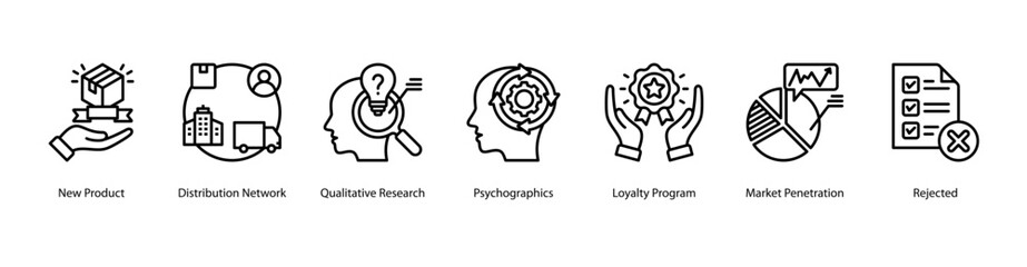 Marketing Foundation web banner icon vector illustration featuring New Product, Distribution Network, Qualitative Research, Psychographics, Loyalty Program, Market Penetration, and Rejected.