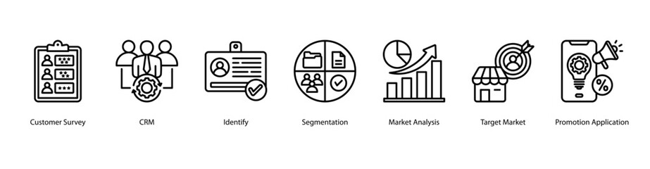 CRM and Market Analytics web banner icon vector illustration featuring Customer Survey, CRM, Identify, Segmentation, Market Analysis, Target Market, and Promotion Application.