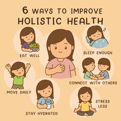 Way to improve holistic health to wellbeing lifestyle cartoon illustration