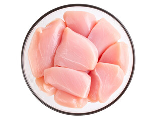  Top View of Raw Chicken Slices in Transparent Glass Bowl PNG