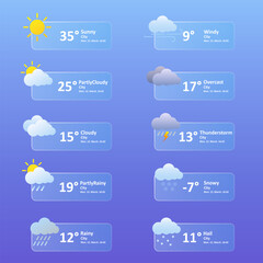 Weather UI icon set. Rounded rectangular panels with temperature, weather condition, date, and time for sunny, rainy, cloudy, snowy, stormy, windy, hail, and overcast conditions.