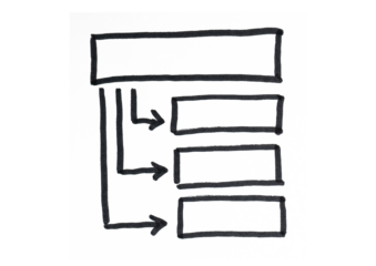 Hand-drawn flowchart diagram with a main box and three connected boxes below, representing a process, workflow, strategy, or hierarchy.