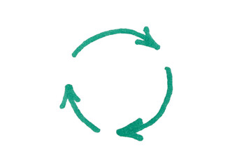 A hand-drawn green circular arrow, or a cycle, with three points, symbolizing a continuous process, renewal, or a circular flow of ideas.