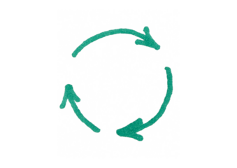A hand-drawn green circular arrow, or a cycle, with three points, symbolizing a continuous process, renewal, or a circular flow of ideas.