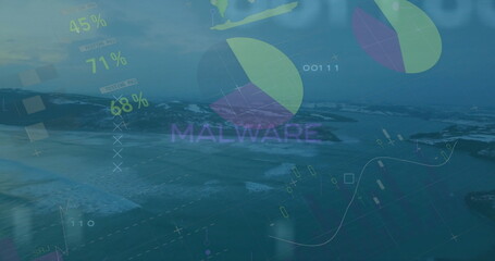 Obraz premium Showing malware overlay merging with sea, with pie and line graphs percentages and binary code