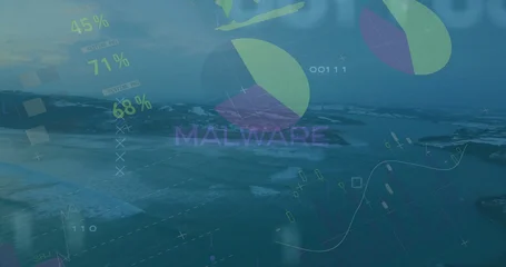 Fotobehang Zee & Oceaan Showing malware overlay merging with sea, with pie and line graphs percentages and binary code  © vectorfusionart