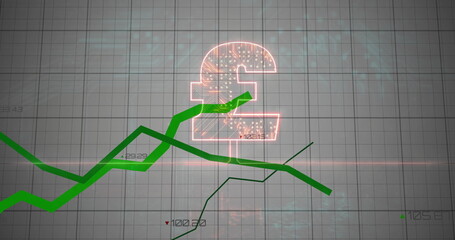 Hovering glowing 3D pound symbol above dashboard grid, showing green line charts and numeric labels