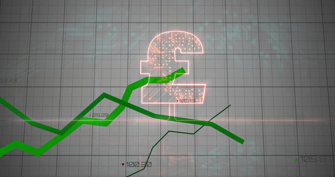 Hovering glowing 3D pound symbol above dashboard grid, showing green line charts and numeric labels