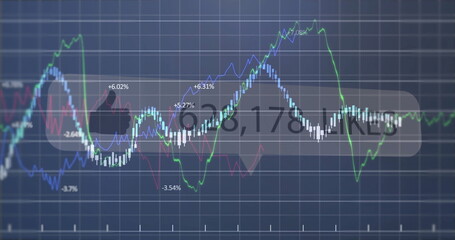 Overlay banner displaying 6,178 LIKES with thumbs-up, share icons in dashboard, with candlesticks