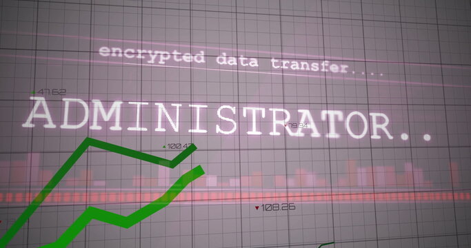 Showing network dashboard on workstation screen, with grid overlay and green chart with red metrics