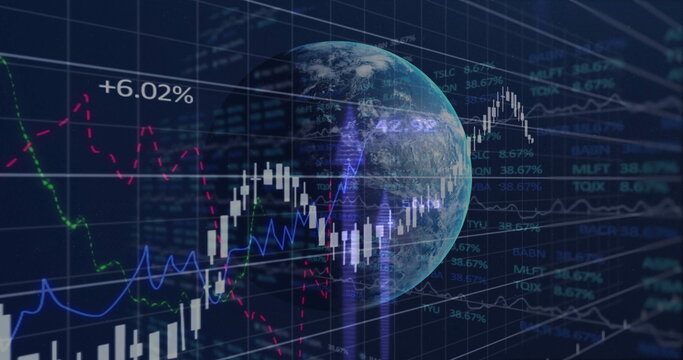 Rotating 3D Earth globe over financial grid, with candlestick bars, colored line graphs and +6