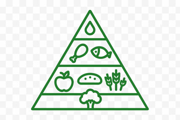 Nutrition pyramid displaying food groups and healthy eating principles during a wellness program