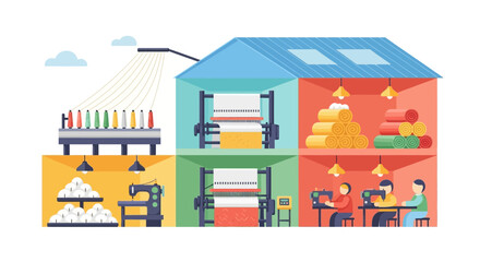 Naklejka premium Illustrative Textile Factory Workflow, Displaying Production Stages and Processes