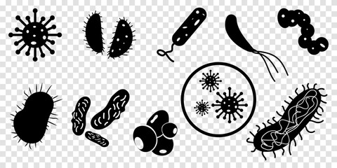 Set of bacteria sign