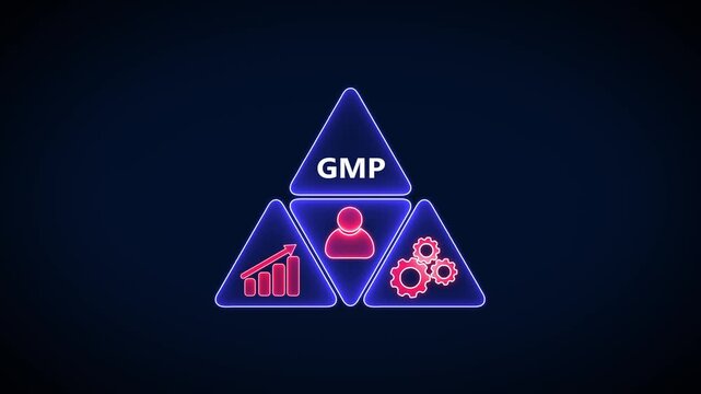 Good manufacturing practice certification quality control on virtual screen. GMP, business insights from large data sets, Animated data analytics banner web icons isolated on transparent background