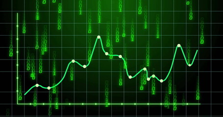 Displaying fluctuating green line chart with markers on grid display, streaming binary digits